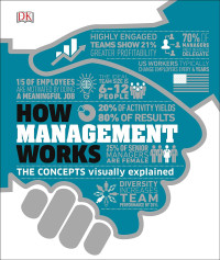 Image of How Management Works : Konsep Manajemen dengan Penjelasan Visual