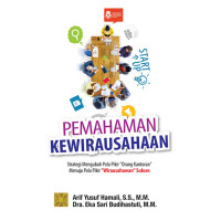 Image of Pemahaman kewirausahaan
